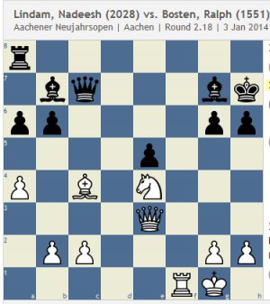 Lindam - Bosten.Aachen. 2014. Wei zieht und gewinnt.